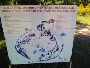 Беглик Таш - Карта на Светилището